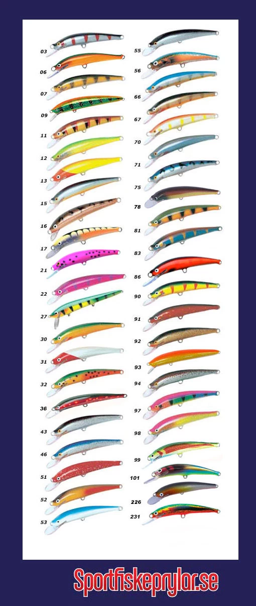 Nils Master Invincible 12cm 24g 4 Nils Master Invincible 12cm 24g - Image 2