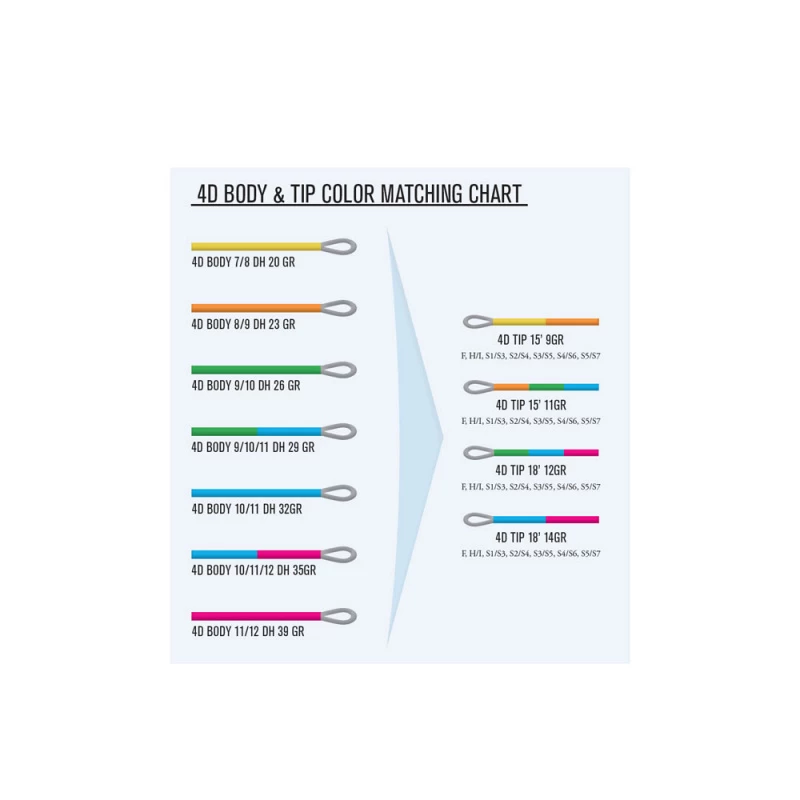 Guideline 4D Distance Body 4 Guideline 4D Distance Body - Image 2