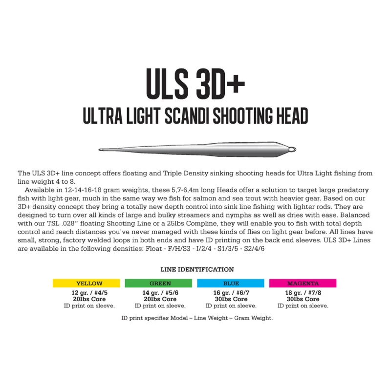 Guideline ULS 3D+ 4 Guideline ULS 3D+ - Image 2