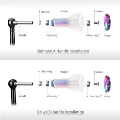 Gomexus TPE Knob -Angelrollen A27TPCJr 6