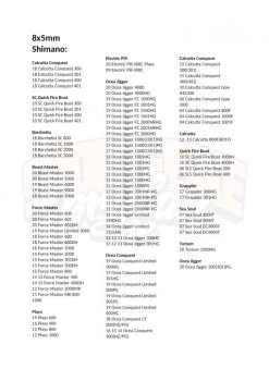 Gomexus 100mm Carbon Handle With 27mm Cork Knob 11 Gomexus 100mm Carbon Handle With 27mm Cork Knob -Angelrollen DCS100CA27BKBKr 11