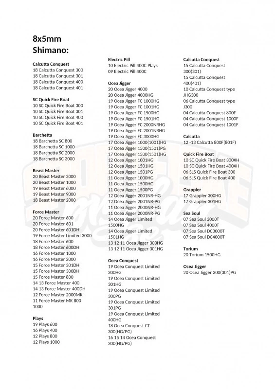Gomexus 100mm Carbon Handle With 27mm Cork Knob 6 Gomexus 100mm Carbon Handle With 27mm Cork Knob - Image 4