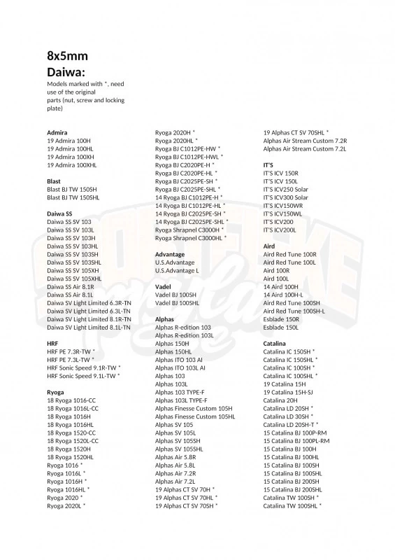 Gomexus 100mm Carbon Handle With 27mm Cork Knob 7 Gomexus 100mm Carbon Handle With 27mm Cork Knob - Image 5