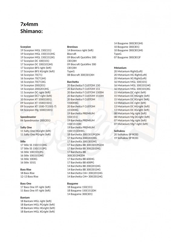 Gomexus 100mm Carbon Handle With 27mm Cork Knob 4 Gomexus 100mm Carbon Handle With 27mm Cork Knob - Image 2