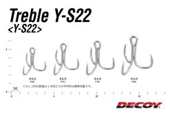Decoy Treble Y-S22 -Angelrollen DTYS2220r 4