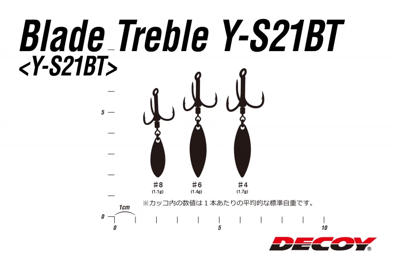 Decoy Blade Treble Y-S21BT 5 Decoy Blade Treble Y-S21BT - Image 3