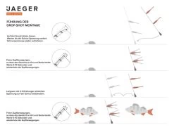 Jaeger Drop-Shot Rig (2 Hooks) 11 Jaeger Drop-Shot Rig (2 Hooks) -Angelrollen PRC DRO 1 5