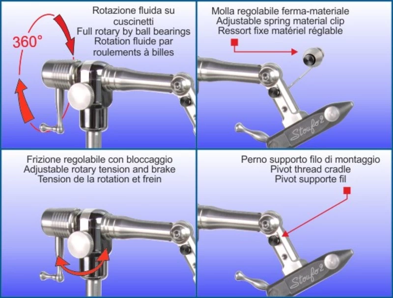 Stonfo Morsetto Elite Vise 4 Stonfo Morsetto Elite Vise - Image 2
