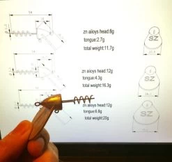 SvartZonker Screw-in-lip -Angelrollen SZ103012r 3
