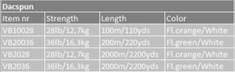 Vision Dacspun 200m 36lb 4 Vision Dacspun 200m 36lb - Image 2