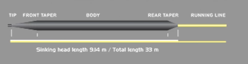 Vision Bottom Express 4 Vision Bottom Express - Image 2