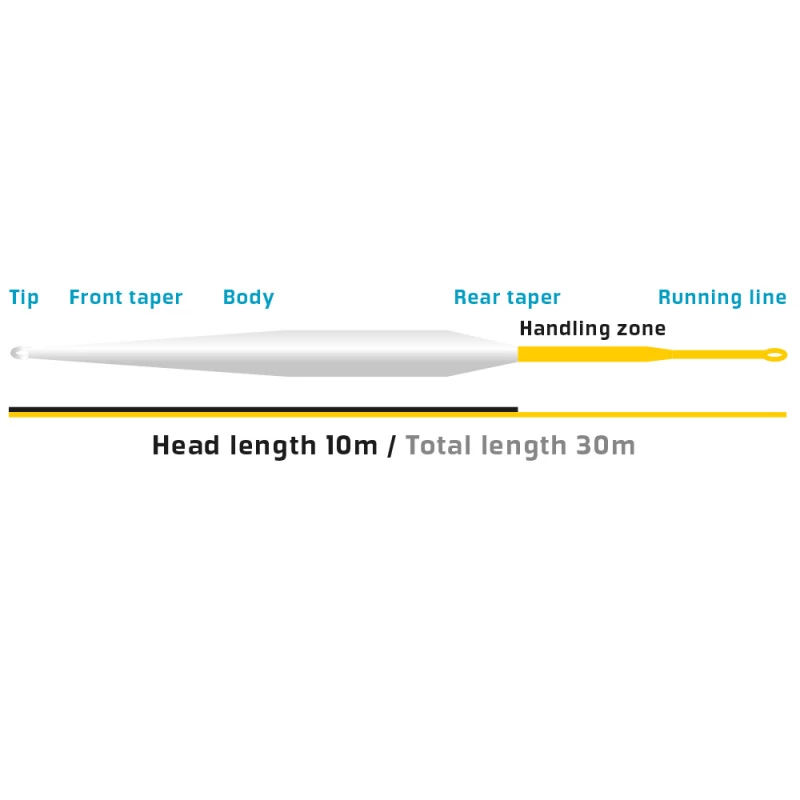 Vision XO 100 4 Vision XO 100 - Image 2